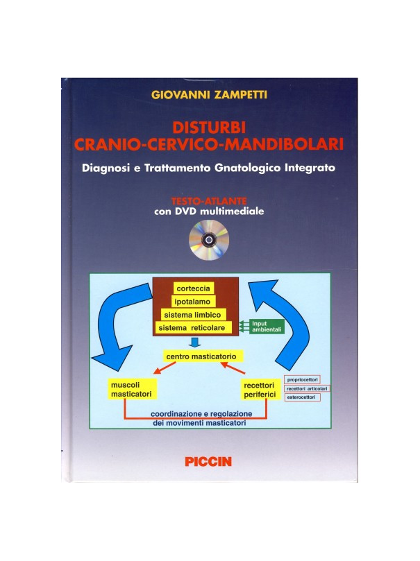 Disturbi Cranio - Cervico - Mandibolari