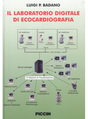 Il laboratorio digitale di ecocardiografia