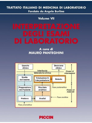 Interpretazione degli Esami di Laboratorio