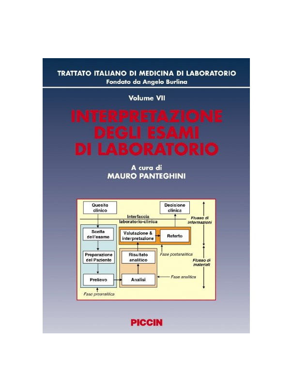 Interpretazione degli Esami di Laboratorio