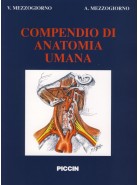 Compendio di Anatomia Umana
