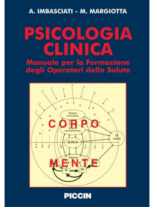 Psicologia clinica