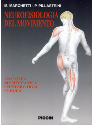 Neurofisiologia del movimento Neurofisiologia del movimento