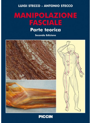 Manipolazione Fasciale - Parte teorica