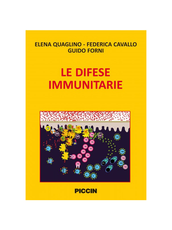 Le difese immunitarie