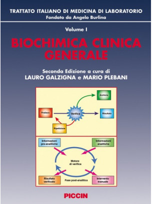 Biochimica clinica generale