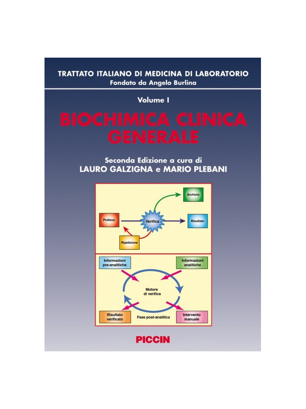 Biochimica clinica generale