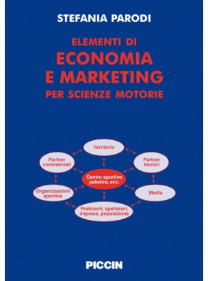 Elementi di economia e marketing per le scienze motorie
