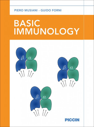 Basic Immunology