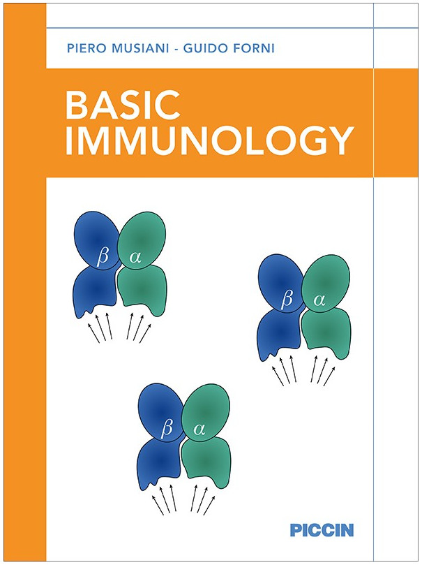 Basic Immunology