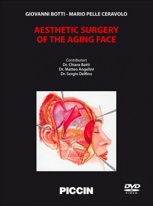 Aesthetic Surgery of the Aging Face