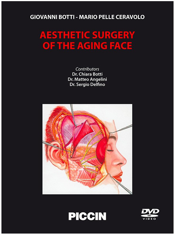 Aesthetic Surgery of the Aging Face