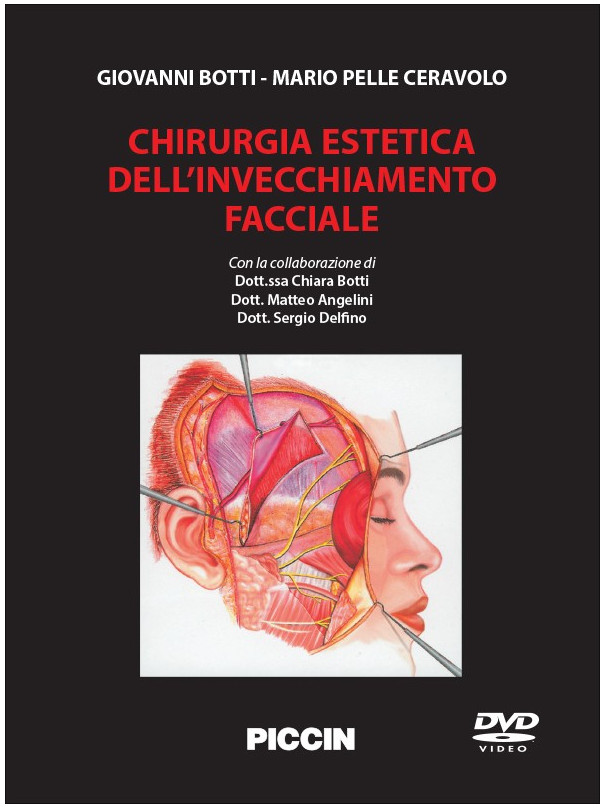 Chirurgia estetica dell'invecchiamento facciale