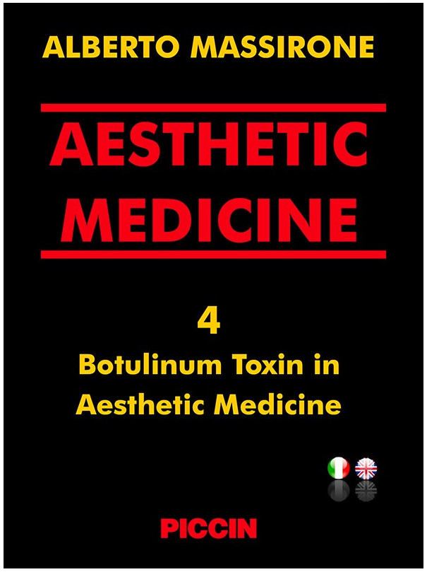 Botulinum Toxin in Aesthetic Medicine