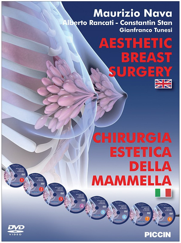 Aesthetic Breast Surgery