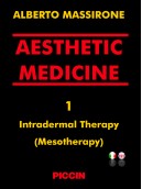 Intradermal Therapy (Mesotherapy)