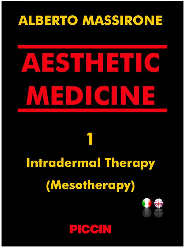 Intradermal Therapy (Mesotherapy)