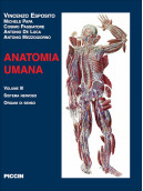 Anatomia Umana