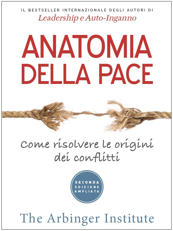 ANATOMIA della PACE