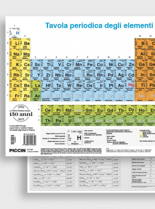 Tavola periodica degli elementi