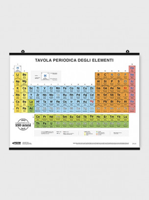 Poster Tavola periodica degli elementi