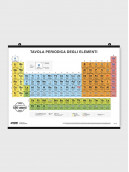 Poster Tavola periodica degli elementi