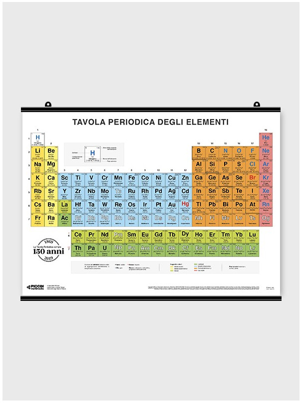 Poster Tavola Periodica