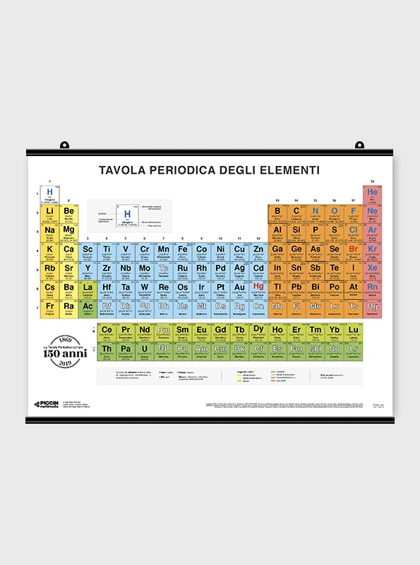 Chimica generale - la tavola periodica degli elementi