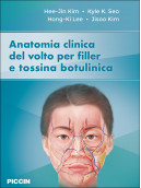 Anatomia clinica del volto per filler e tossina botulinica