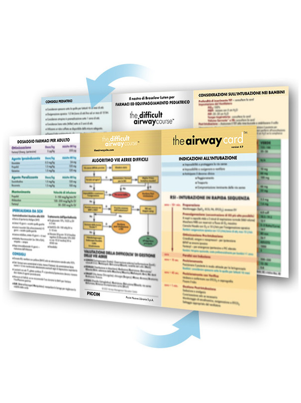 The Airway Card