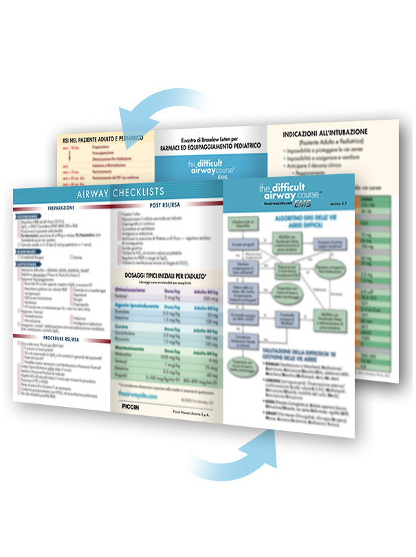 The Airway Card