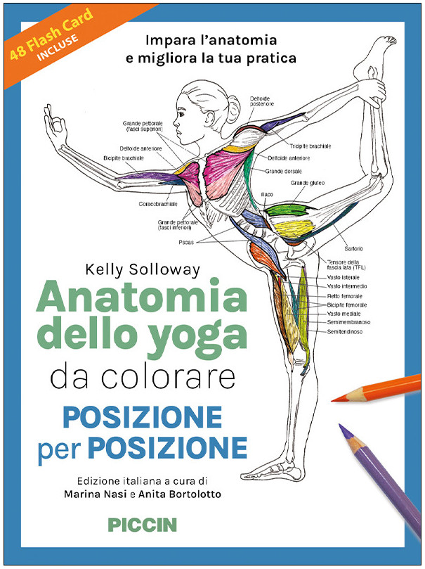 Anatomia dello yoga da colorare. Posizione per posizione