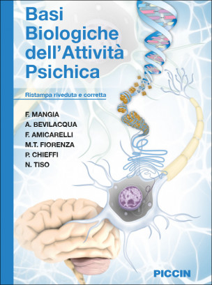 BASI BIOLOGICHE DELL'ATTIVITA' PSICHICA