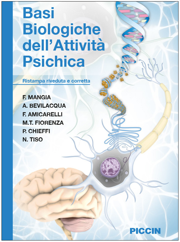 BASI BIOLOGICHE DELL'ATTIVITA' PSICHICA