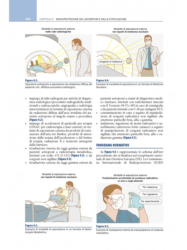 Elementi di Radiobiologia e Radioprotezione