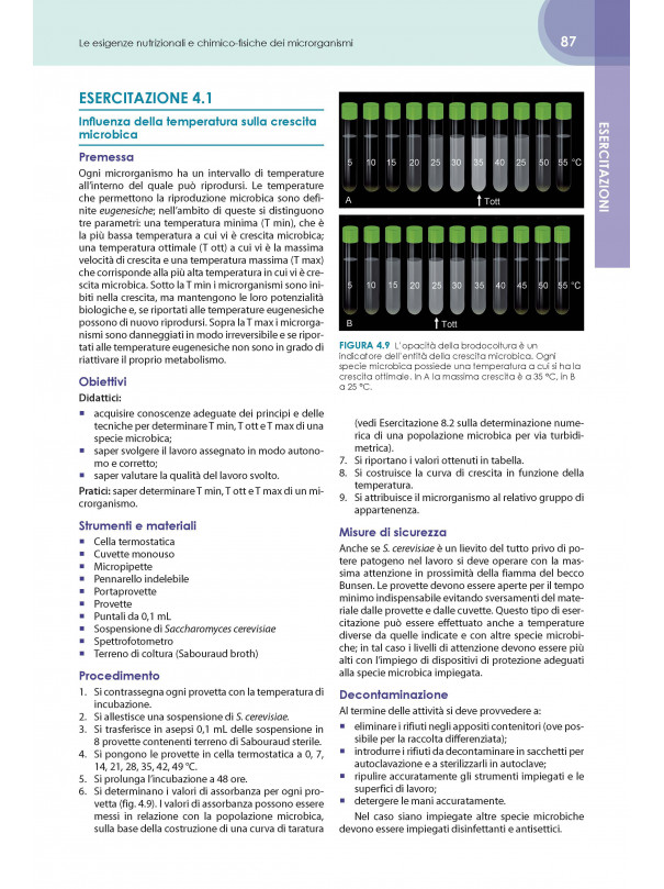 Laboratorio didattico di Microbiologia, Biologia e Biotecnologie