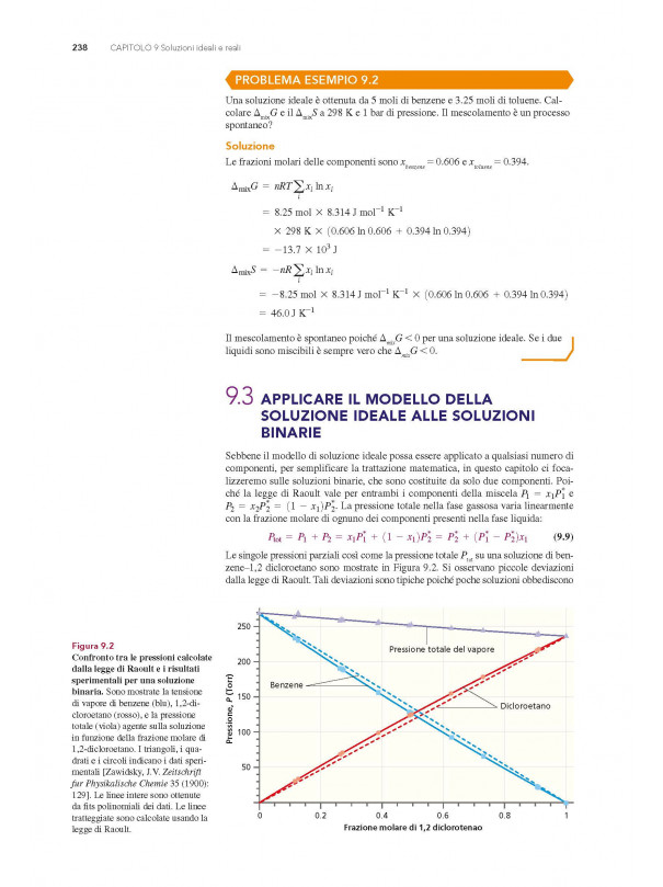 Termodinamica, Termodinamica statistica e Cinetica