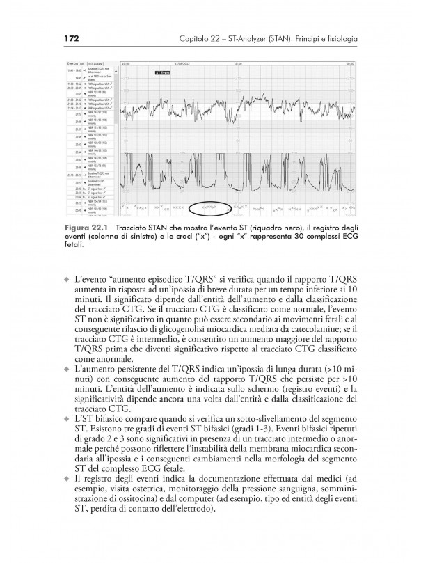 Manuale di interpretazione della Cardiotocografia.