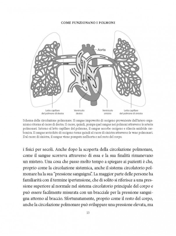 Lezioni di respiro