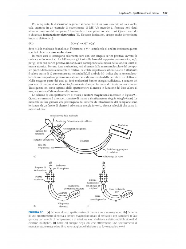 Chimica analitica strumentale. Un’introduzione