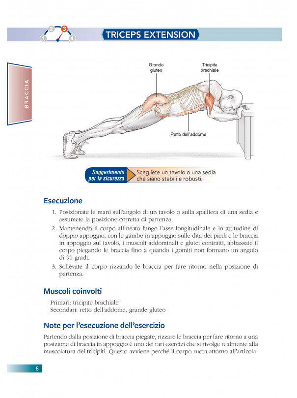 Allenamento a corpo libero e anatomia umana