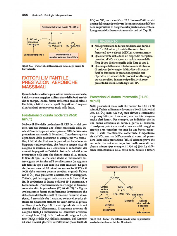 Fisiologia dell’esercizio - Teoria e pratica per forma fisica e performance