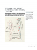 Anatomia artistica della figura umana in movimento