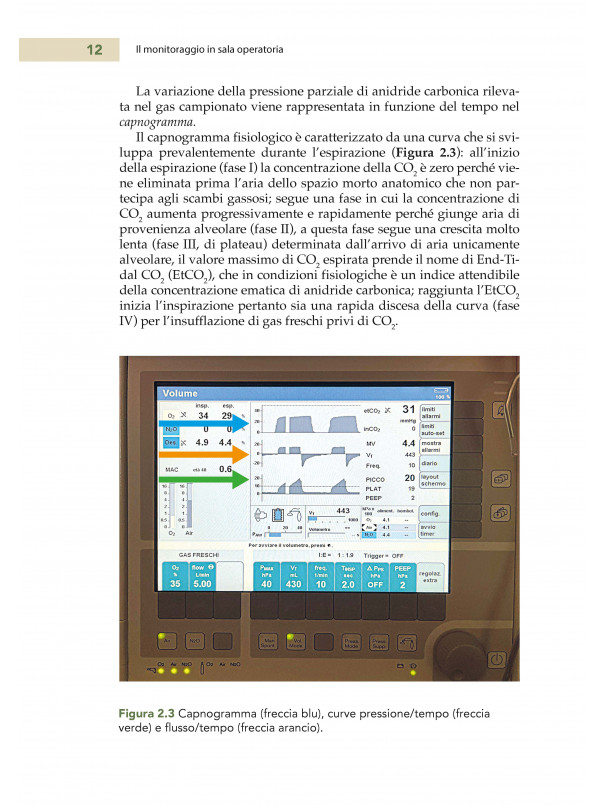Fondamenti di Anestesia, Medicina perioperatoria e Medicina Critica
