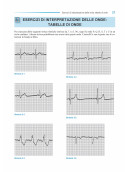 ECG WORKOUT - ESERCIZI DI INTERPRETAZIONE delle ARITMIE CARDIACHE