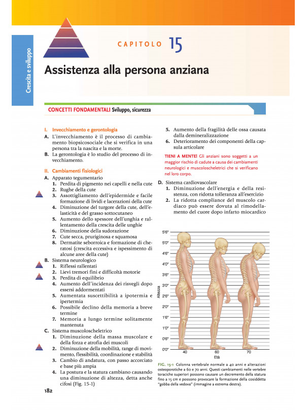 Esame di Stato e Concorsi per Infermiere - Teoria