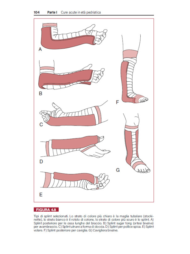 Harriet Lane. Il manuale di pediatria