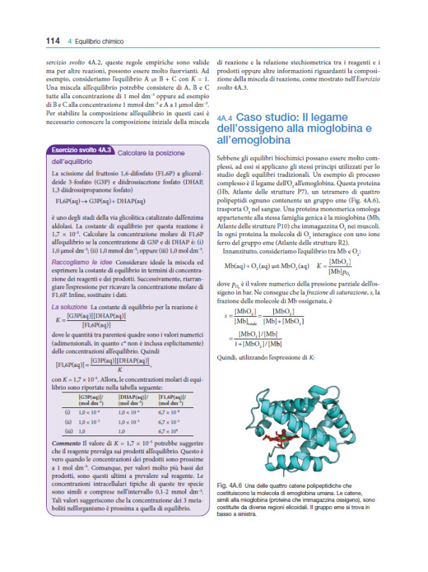 Chimica fisica per le scienze della vita