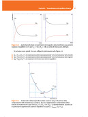 Manuale di Stechiometria