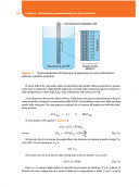 Manuale di Stechiometria